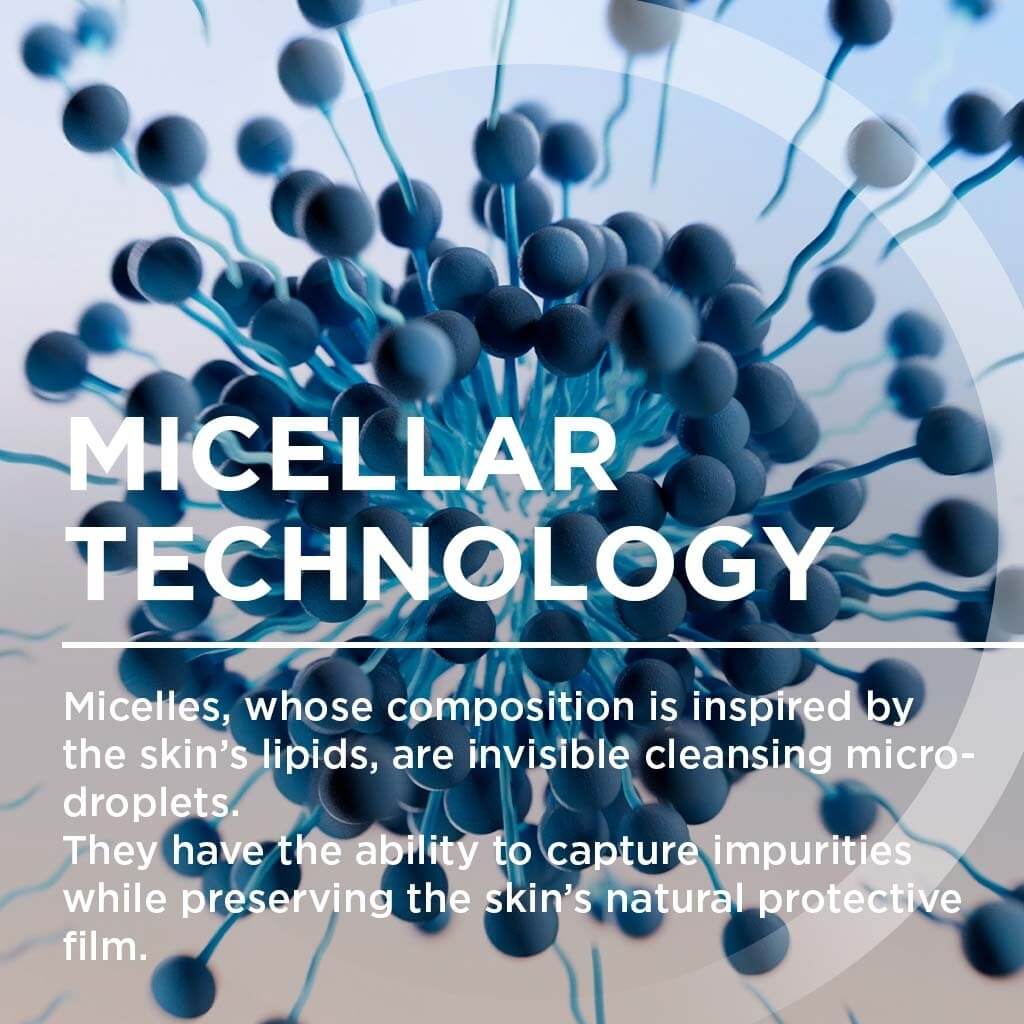 Official Bioderma micellar technology image explaining how micelles capture impurities